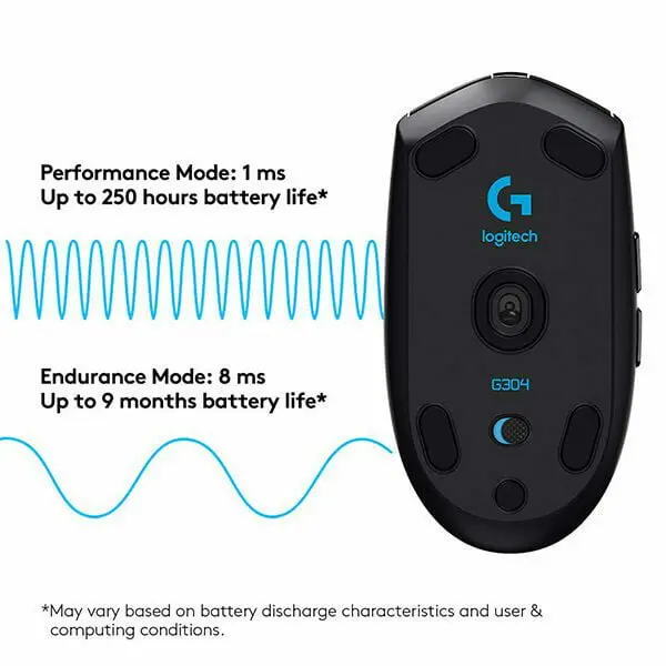 Logitech G304 Lightspeed Wireless Gaming Mouse